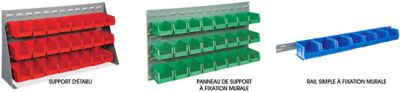 Panneaux de support et d'établi