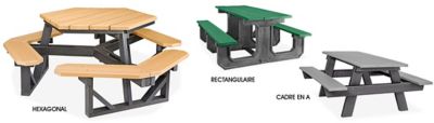 Tables de pique-nique en plastique recyclé