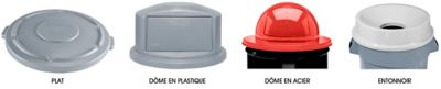 Brute<sup><small>MD</small></sup> – Couvercles de poubelle