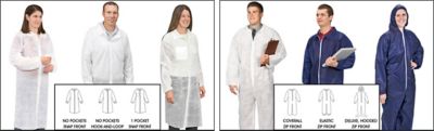 Uline Economy Protective Clothing