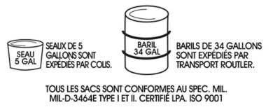 Seau de 5 gallons et baril de 34 gallons