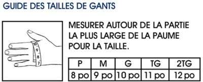 Tailles pour les gants