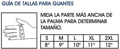 Medidas para Guantes