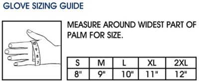 Measuring for Gloves