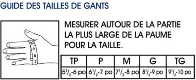 Tailles pour les gants