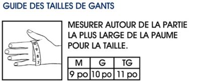 Tailles pour les gants