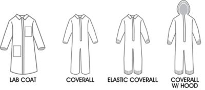 Proshield Protective Clothing