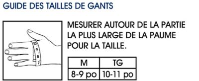 Tailles pour les gants