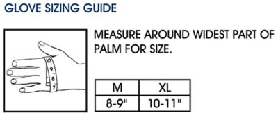 Measuring for Gloves