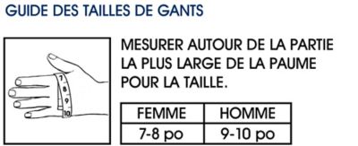 Tailles pour les gants