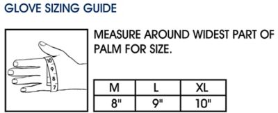 Measuring for Gloves