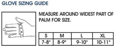 Measuring for Gloves