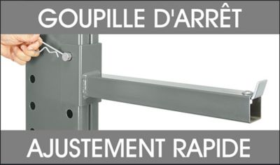 Supports en porte-à-faux
