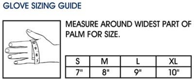 Measuring for Gloves