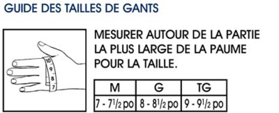 Tailles pour les gants
