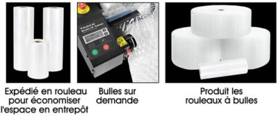 Machine à bulles instantanées