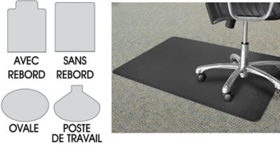 Formes de sous-chaises