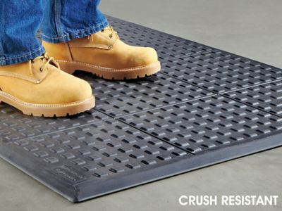 Anti Fatigue Mats, Anti Fatigue Mat in Stock - ULINE