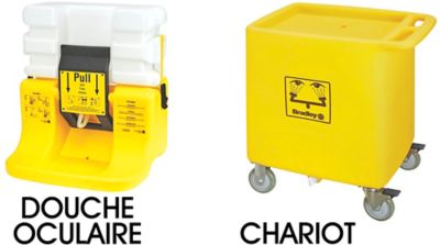 Douche oculaire mobile 