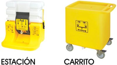 Estación Lavaojos Móvil