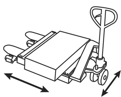 Multi-Directional Pallet Truck