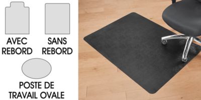 Formes de sous-chaises