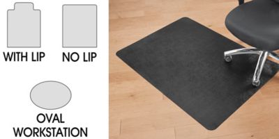 Chair Mat Shapes