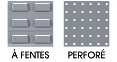 Bureaux d'atelier de luxe