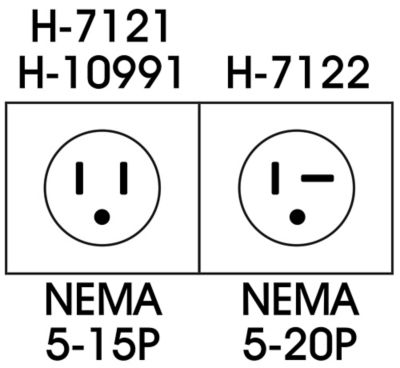 Industrial Cord Reels
