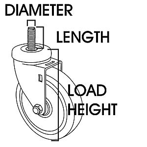 Diameter, Length, Load Height