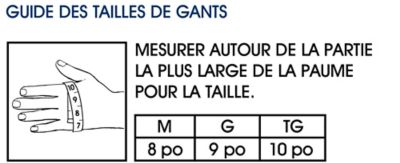 Tailles pour les gants
