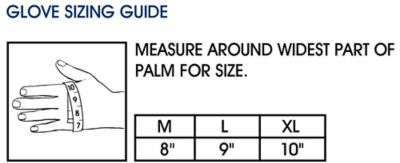 Measuring for Gloves