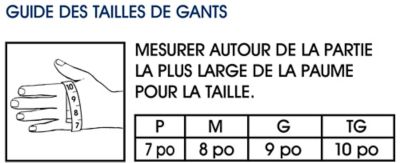 Tailles pour les gants