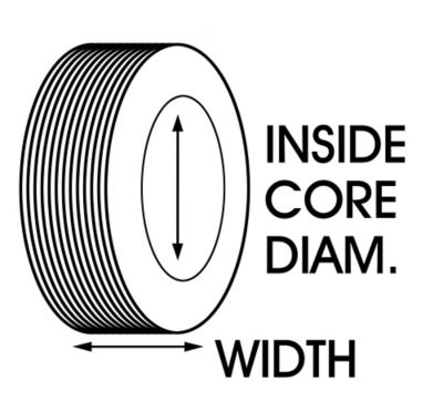 Inside Core Diameter & Width