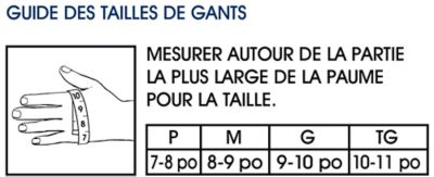 Tailles pour les gants