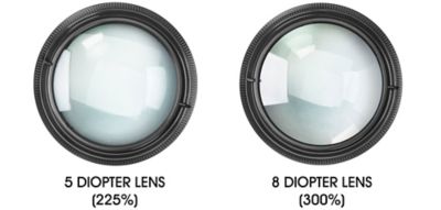 Multi-Lens LED Magnifiers