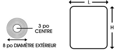 Étiquettes à transfert thermique