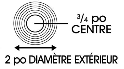 Mandrin de rouleau d’étiquettes pour imprimante Zebra