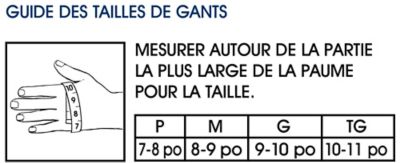 Guide de taille des gants