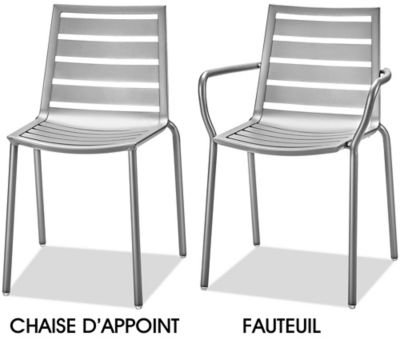 Chaises de terrasse