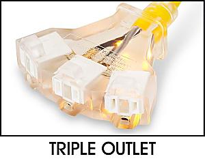 Triple Outlet
