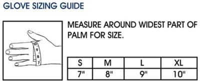Measuring for Gloves
