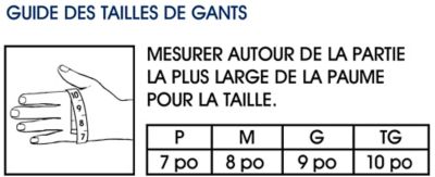 Tailles pour les gants