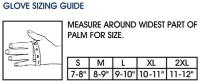 Measuring for Gloves