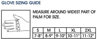 Measuring for Gloves