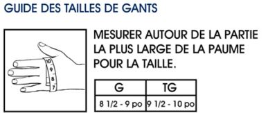 Tailles pour les gants