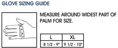 Measuring for Gloves