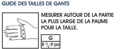 Tailles pour les gants