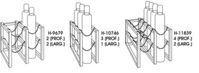 Supports pour bouteilles à gaz