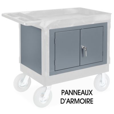Panneaux d'armoire